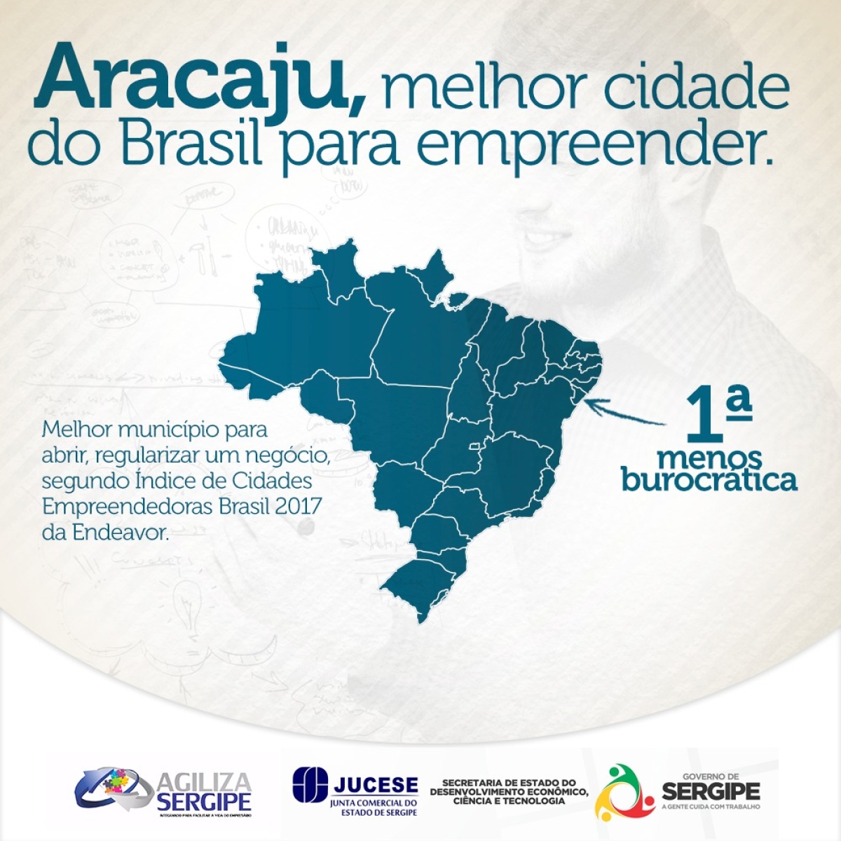 Beneficiada com o Agiliza Sergipe, Aracaju é eleita melhor cidade do Brasil para abrir uma empresa (Imagem: Divulgação)