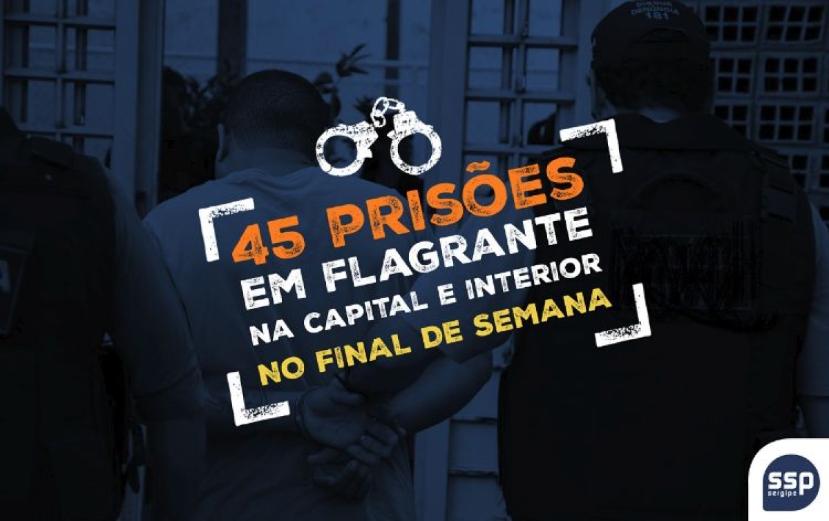 Delegacias Plantonistas registram 45 prisões em flagrante no final de semana (Foto: SSP/SE)
