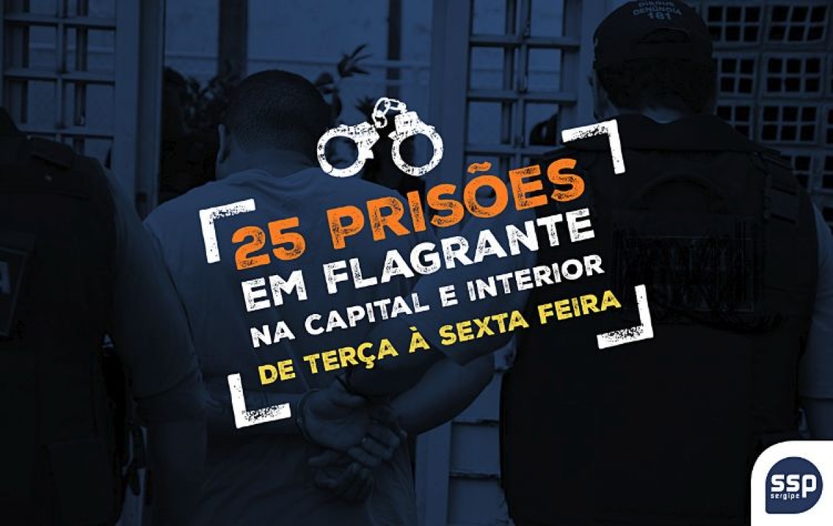SSP/Sergipe registra 25 prisões em flagrante nas Delegacias Plantonistas (Foto: SSP/SE)