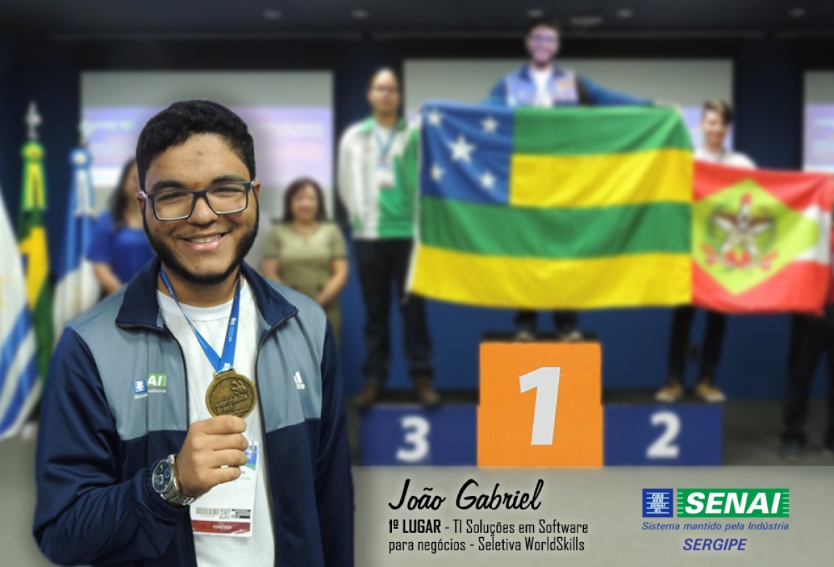 Senai/Sergipe é tricampeão nacional; o destino agora é a Rússia em 2019 (Foto: Senai/SE)