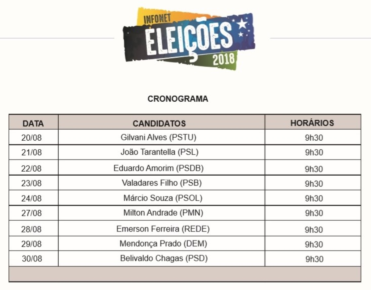 Portal Infonet - Confira datas das lives com os candidatos ao Governo de Sergipe na Eleições 2018