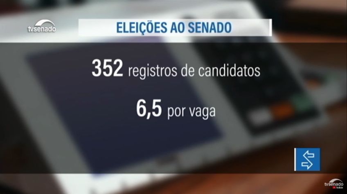 352 candidatos de todo o país concorrem a 54 vagas no Senado (Imagem: Reprodução de vídeo/ TV Senado)