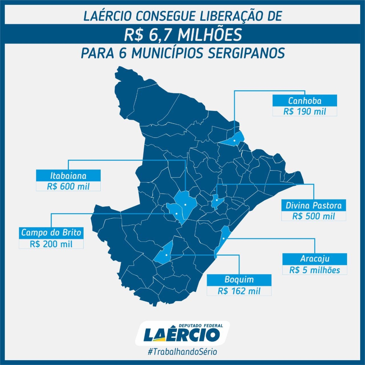 Deputado Laércio Oliveira consegue a liberação de 5 milhões para investimentos na saúde de Aracaju (Imagem: Assessoria Laércio Oliveira)