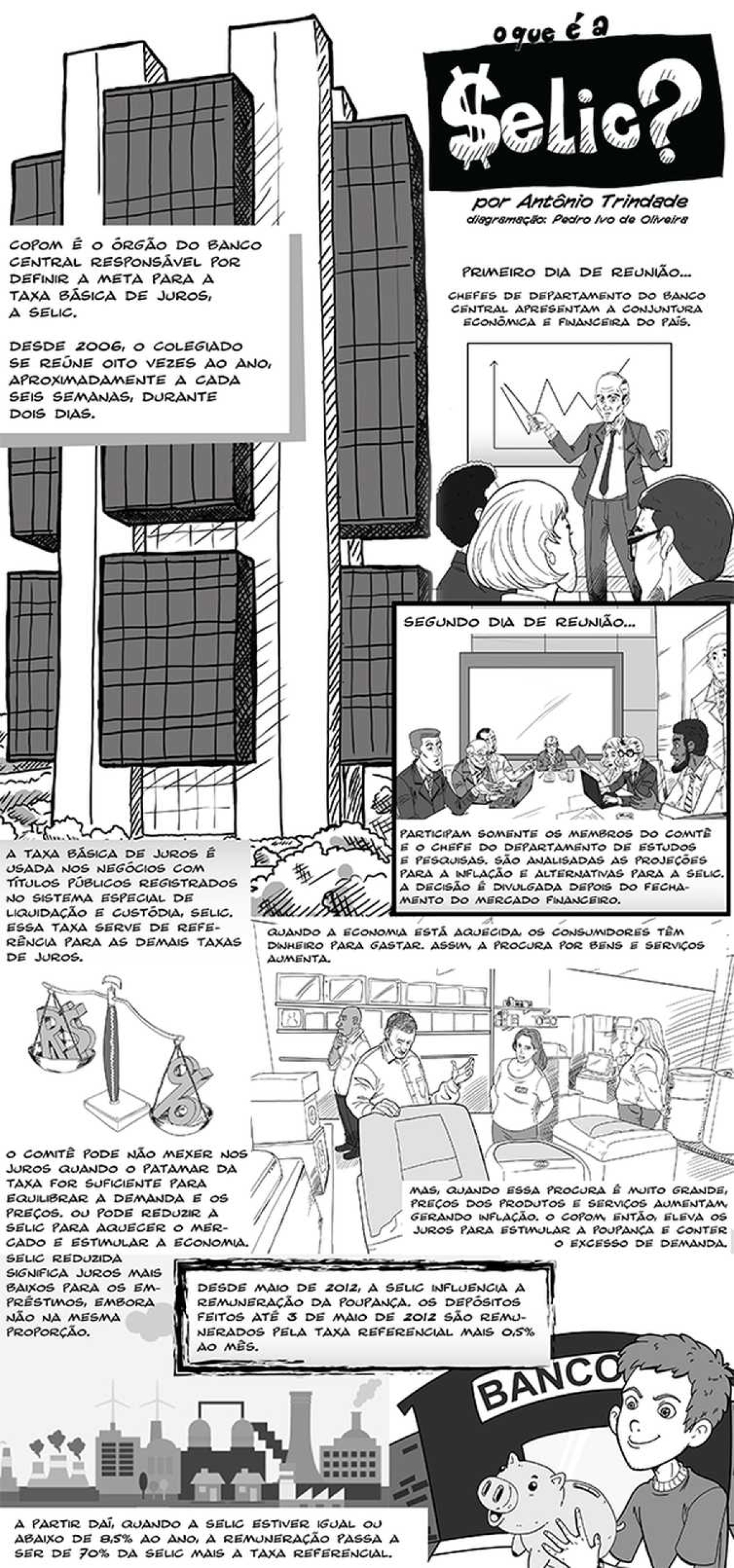 O que é Selic? (Imagem: Agência Brasil)