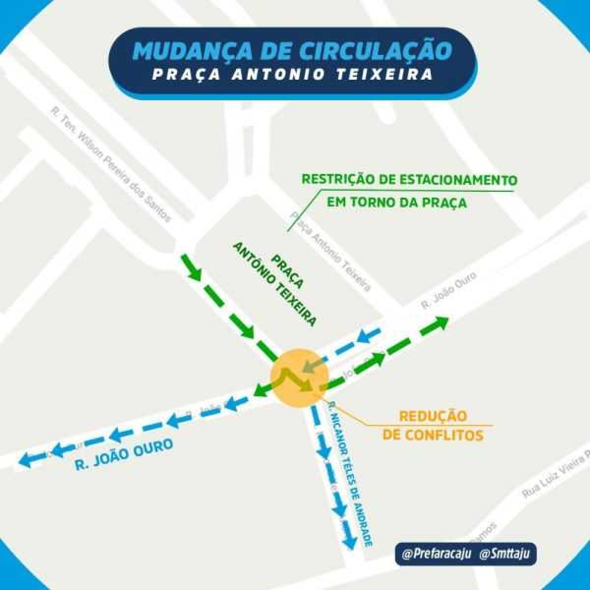 Prefeitura de Aracaju fará readequações de trânsito no Jabotiana (Imagem: SMTT/Aracaju)