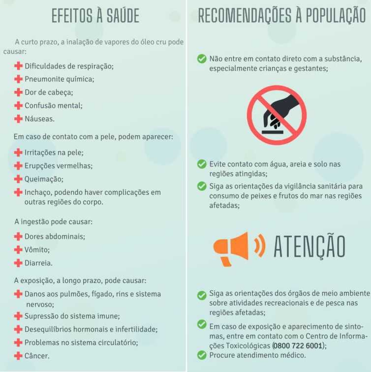 Defesa Civil e Ministério da Saúde recomendam cuidados nas áreas afetadas pelo derramamento de petróleo para evitar intoxicações e outros riscos (Imagem: Defesa Civil Nacional)
