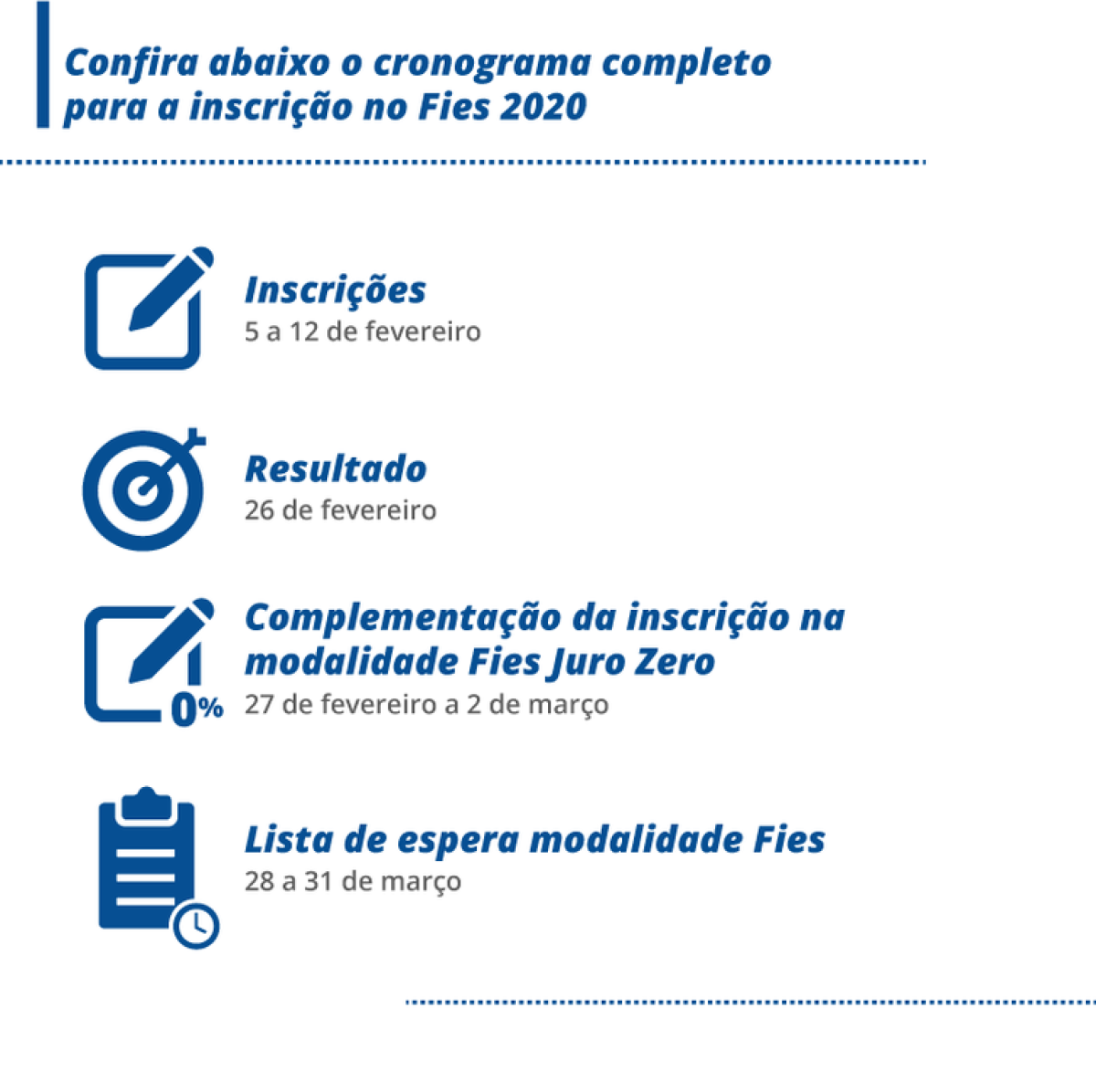 Cronograma de inscrição do Fies 2020 (Imagem: EBC)