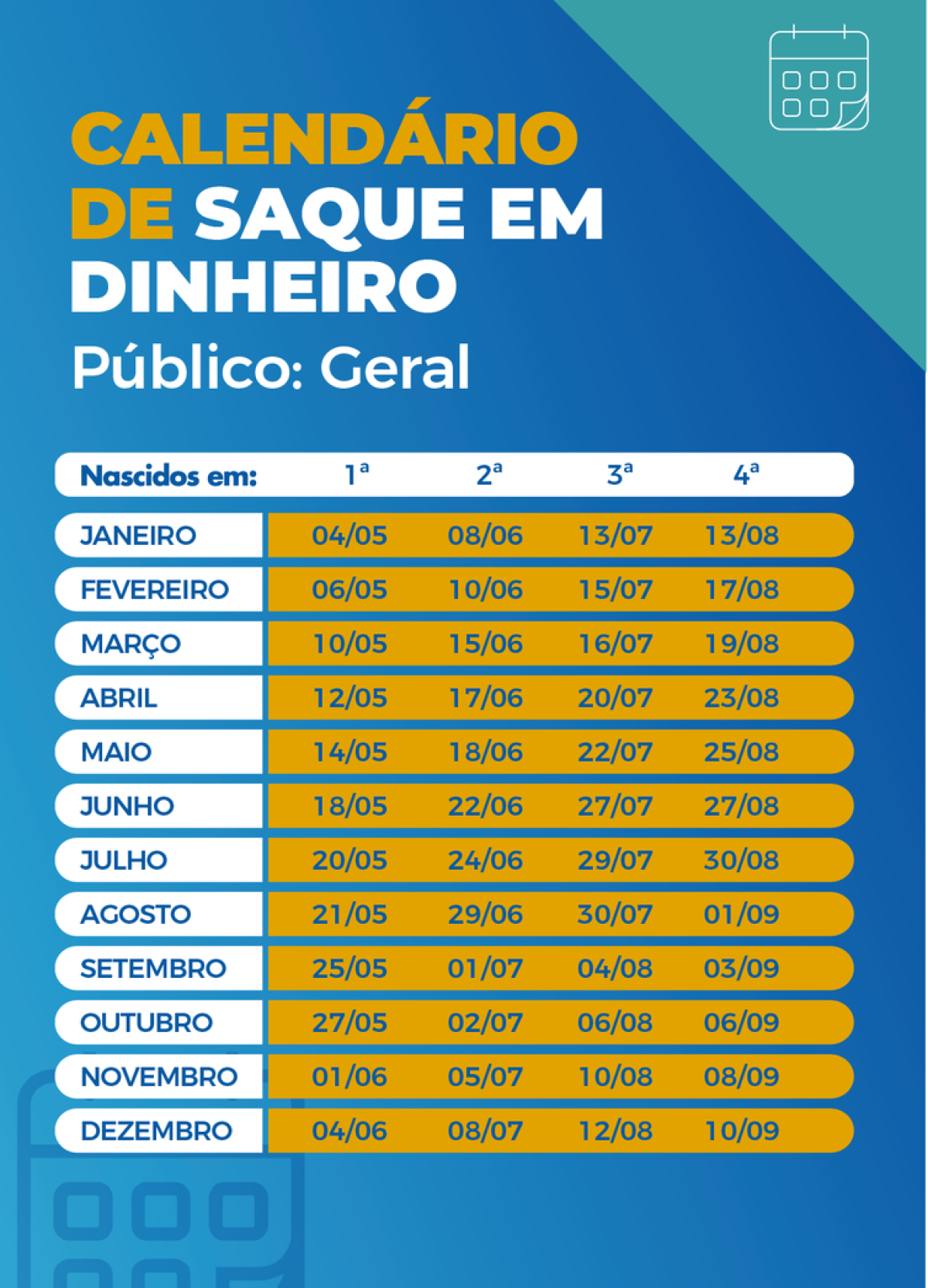 Calendário de pagamento das parcelas do auxílio emergencial (Arte: Agência Brasil)