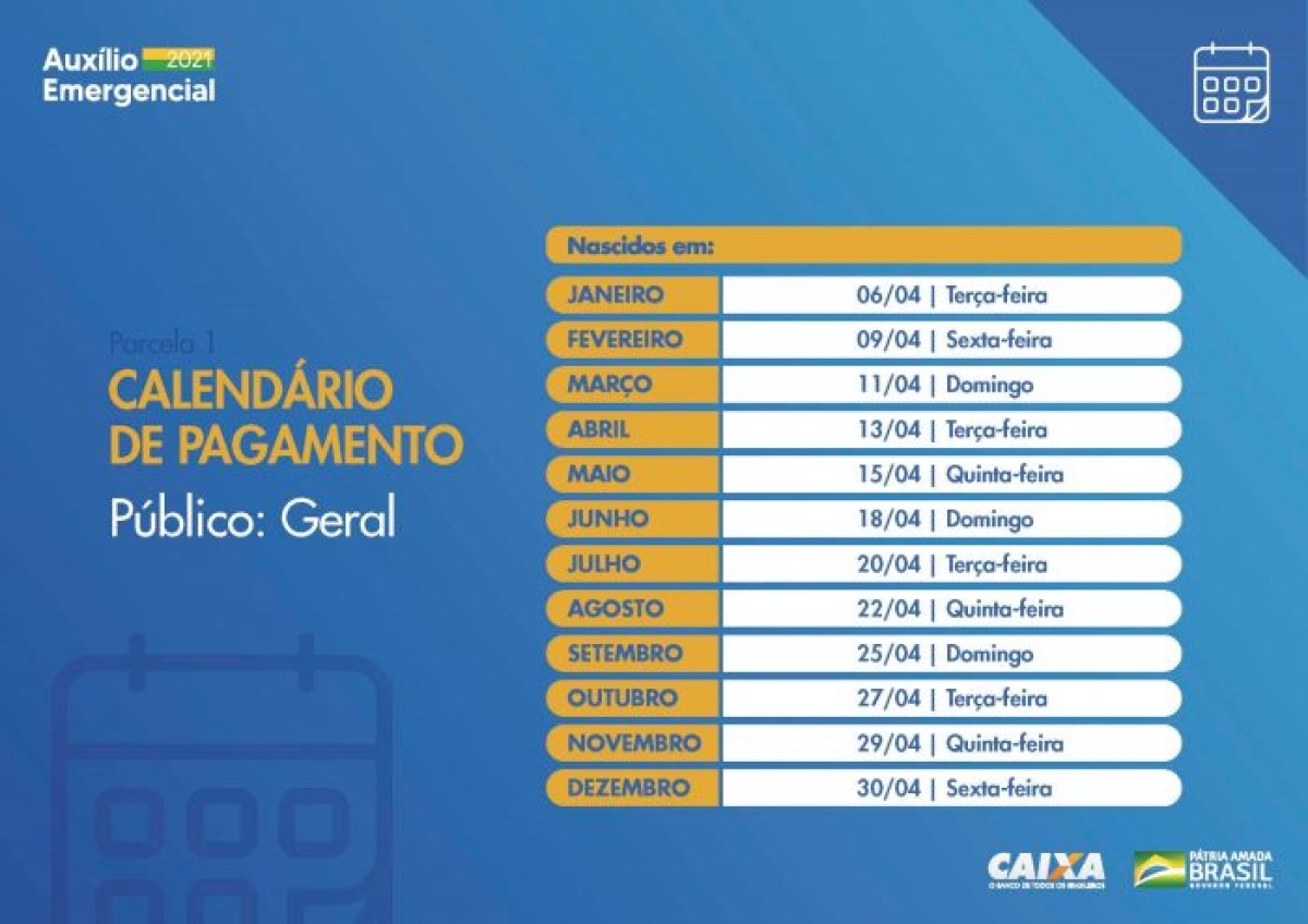 Imagem: Caixa Notícias