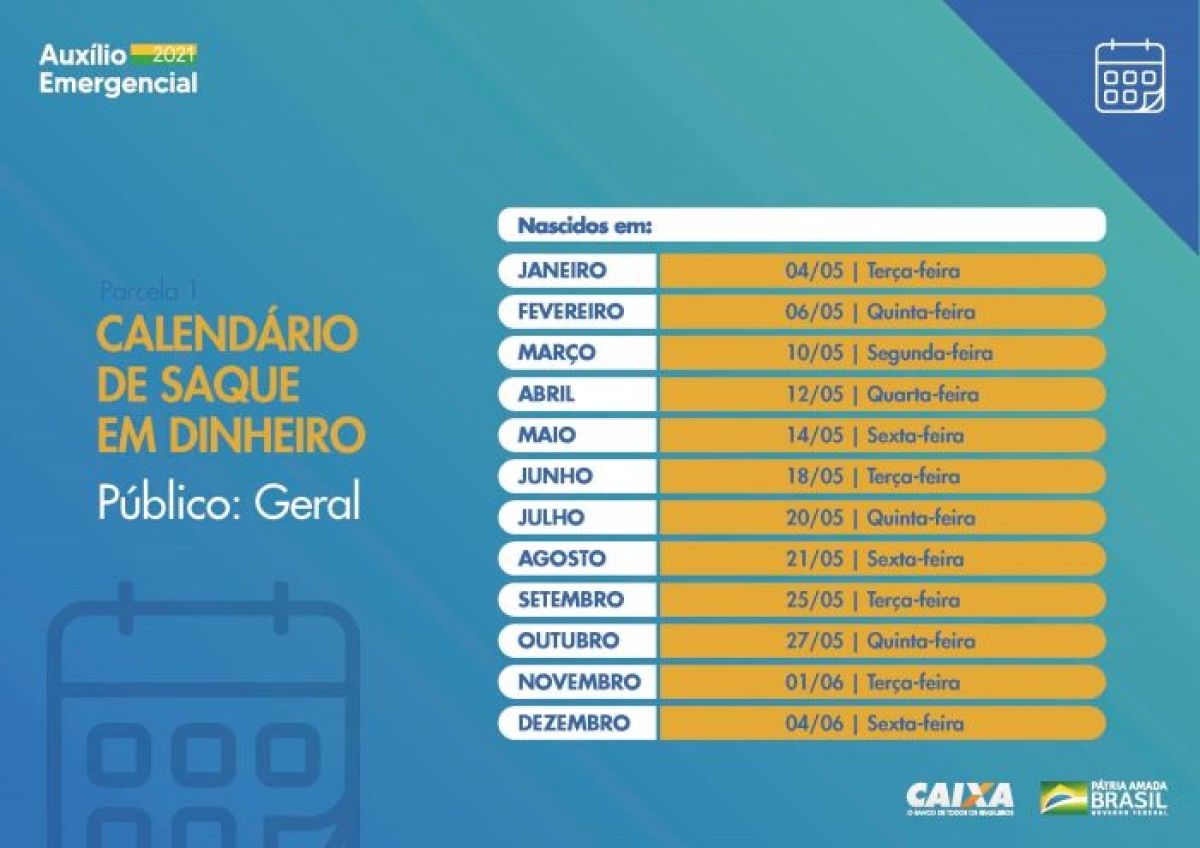 Imagem: Caixa Notícias
