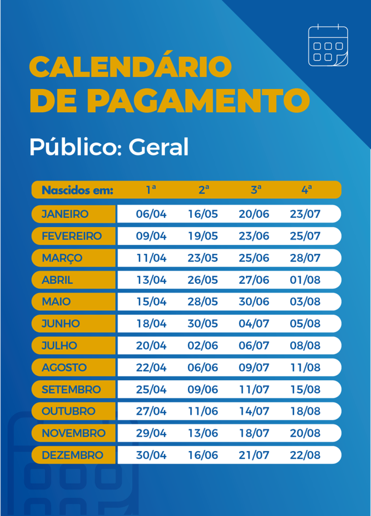 Calendário de pagamentos das parcelas do auxílio emergencial (Arte: Agência Brasil)