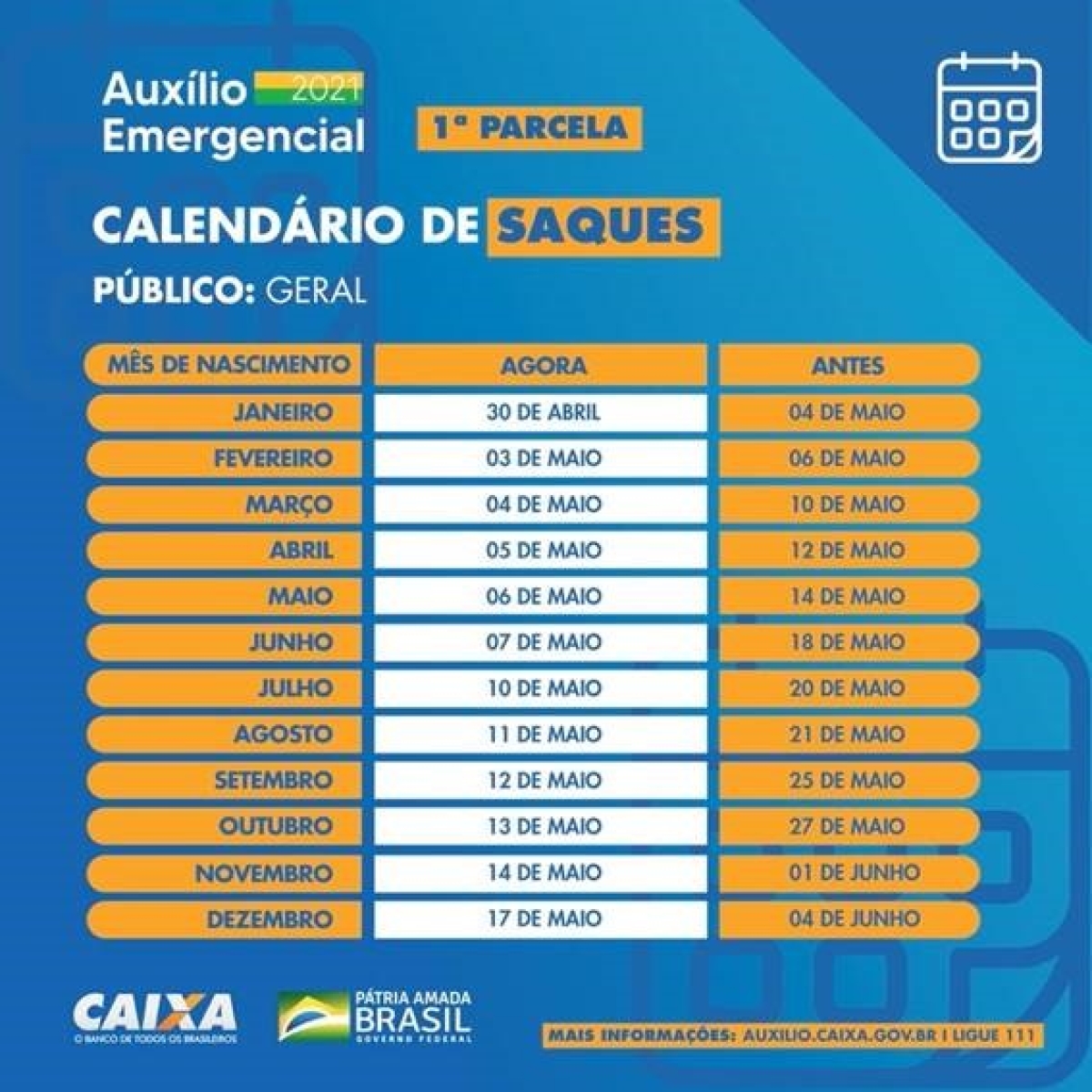 Imagem: Caixa Notícias