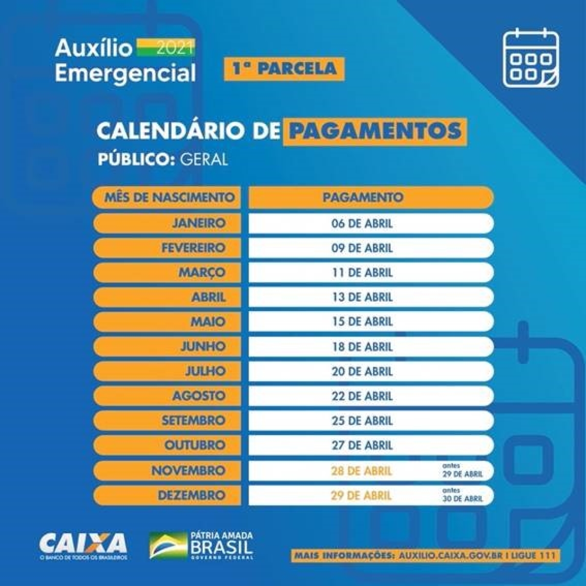 Imagem: Caixa Notícias