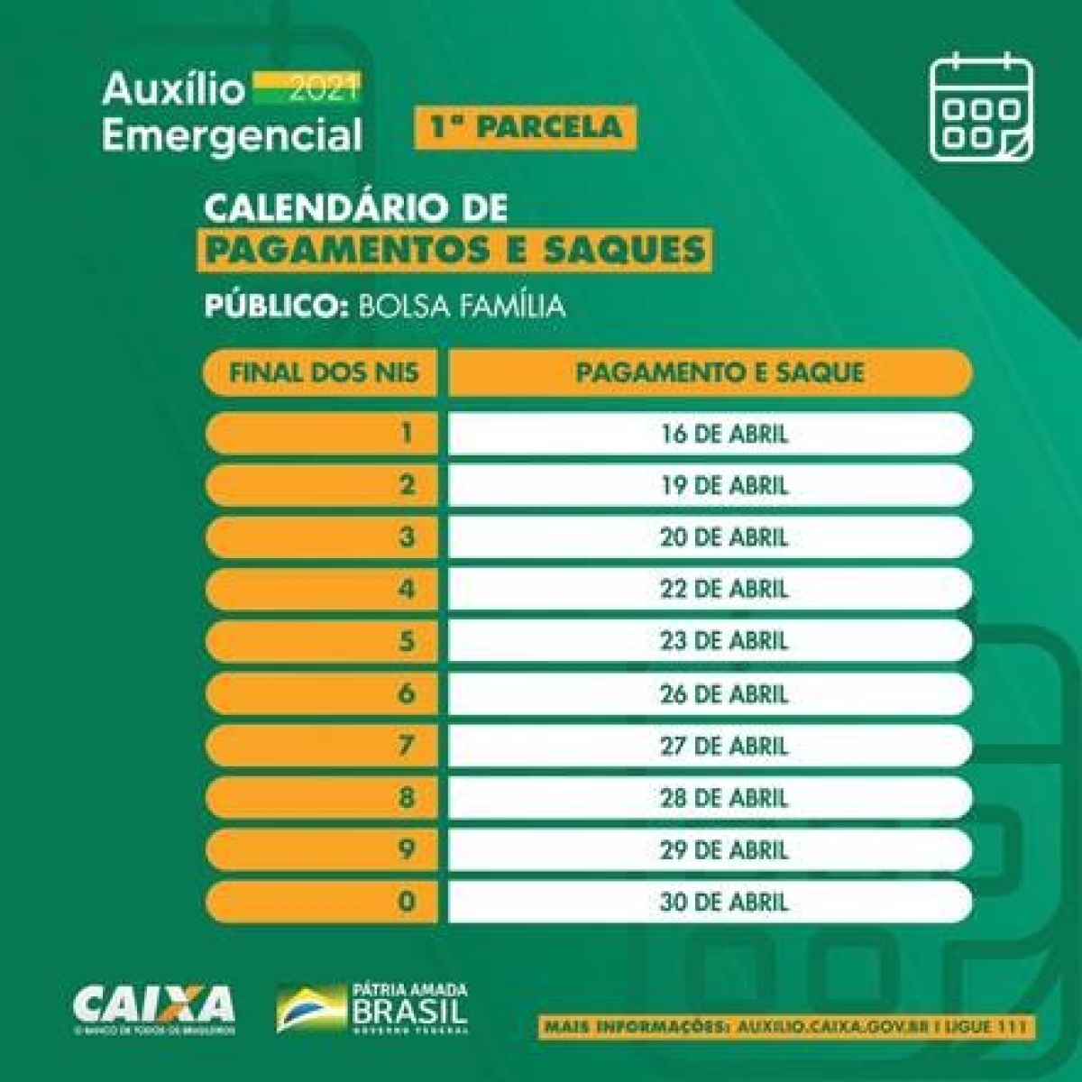 Imagem: Caixa Notícias