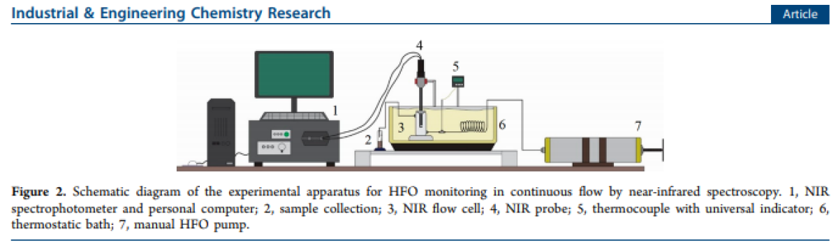 ITP e Unit desenvolvem sistema de monitoramento de combustíveis para a indústria (Imagem: Assessoria de Imprensa Unit)
