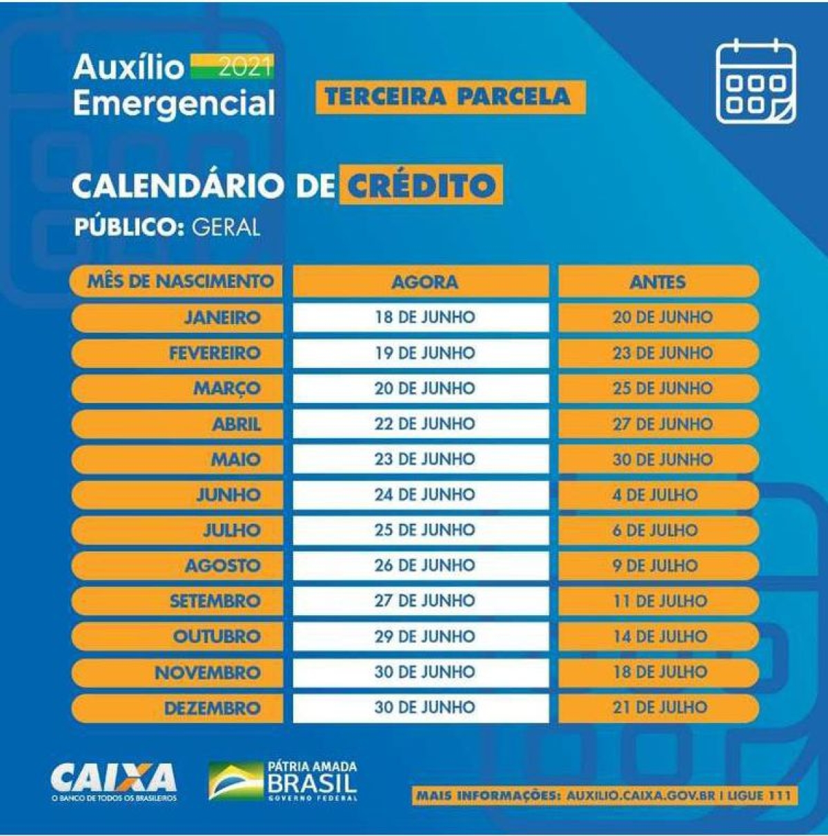 Calendário de pagamento da terceira parcela do auxílio emergencial (Imagem: Divulgação/ Caixa)