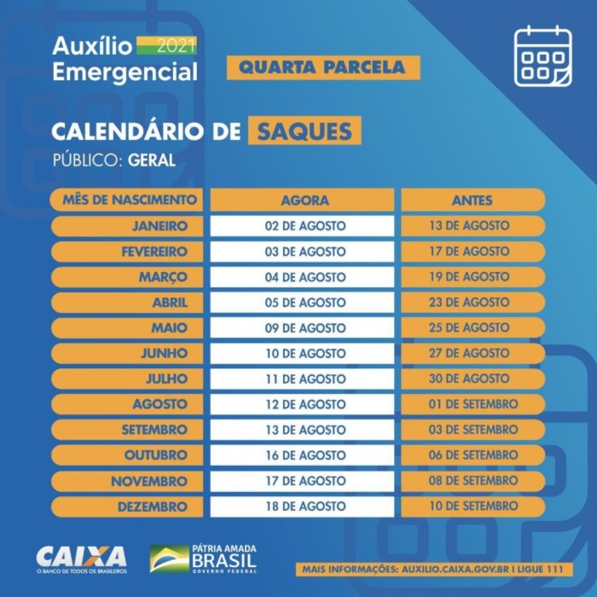 Imagem: Divulgação/ Caixa Notícias