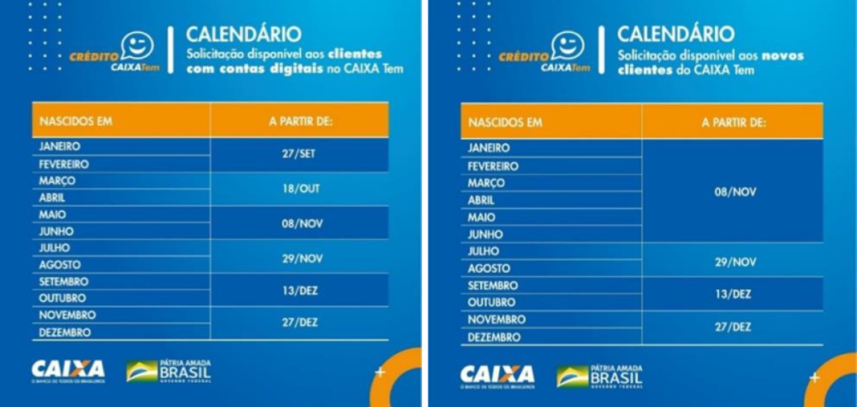 Imagem: Divulgação/ Caixa