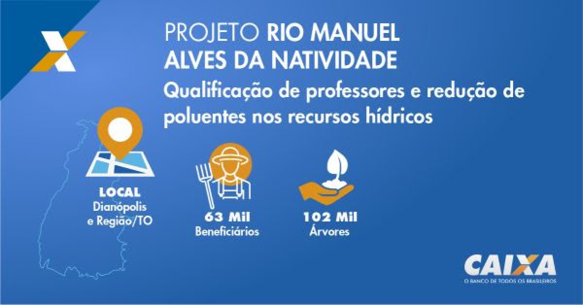 Imagem: Assessoria de Imprensa da Caixa