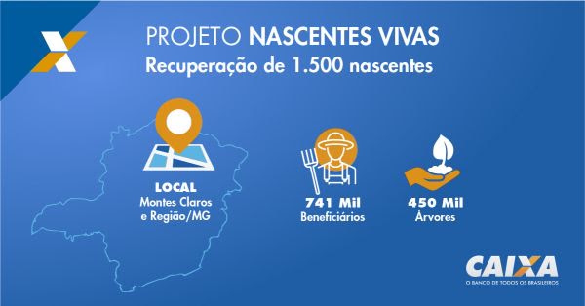 Imagem: Assessoria de Imprensa da Caixa