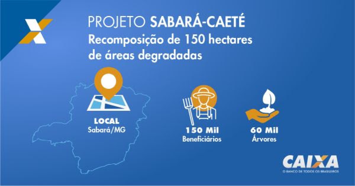 Imagem: Assessoria de Imprensa da Caixa