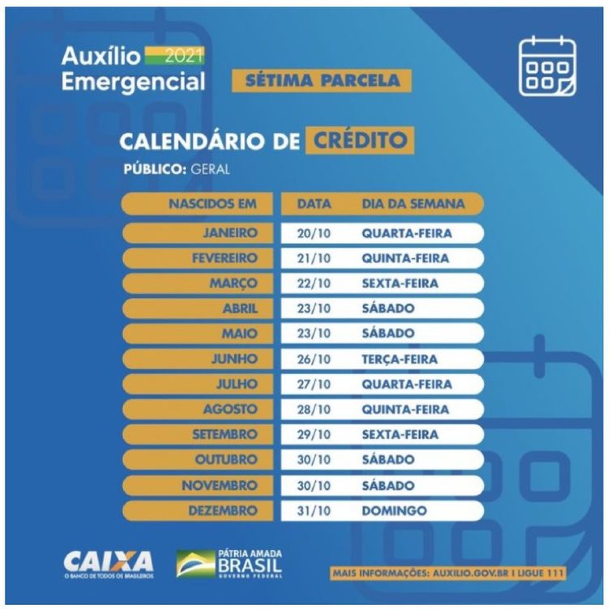 Sétima parcela do auxílio emergencial para beneficiários do Cad�?nico  (Imagem: Divulgação/ Caixa)