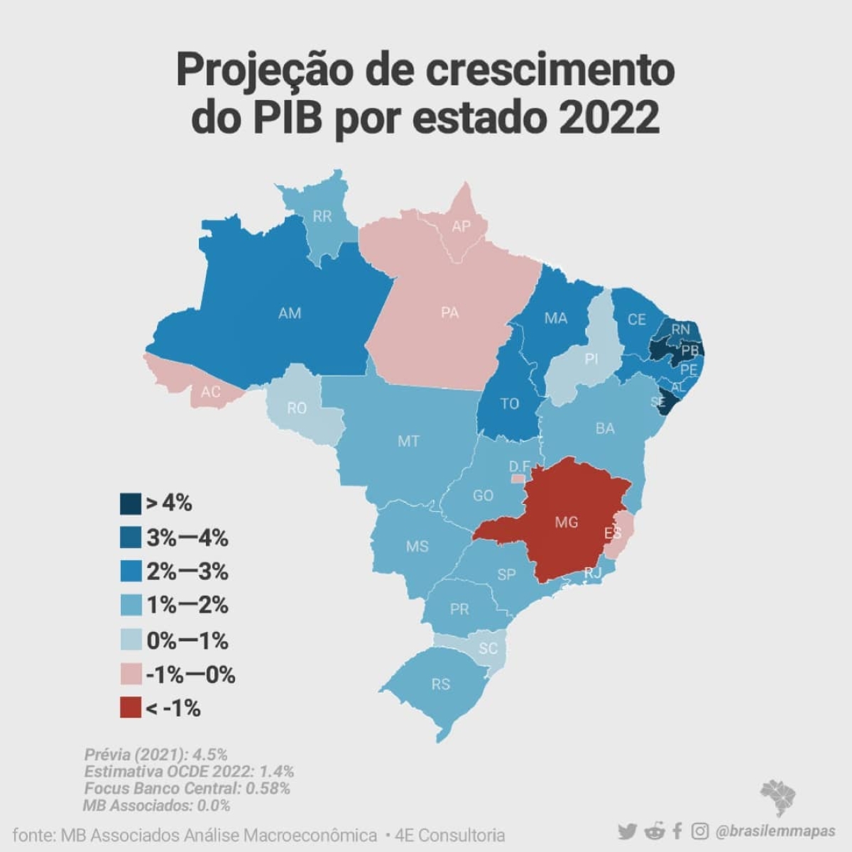 Sergipe apresenta maior projeção do PIB do Brasil para 2022 (Imagem: Governo de Sergipe)