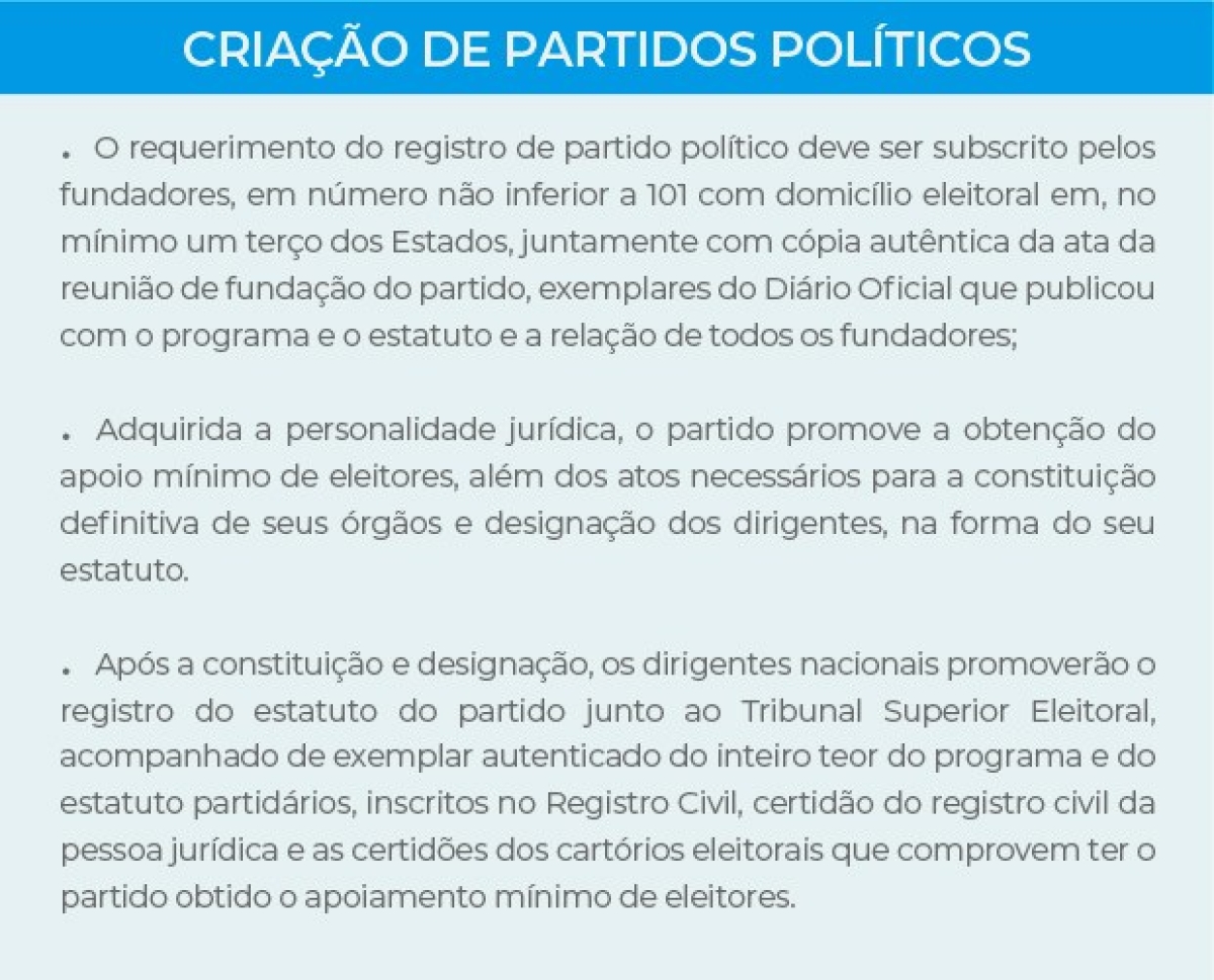 Imagem: TSE