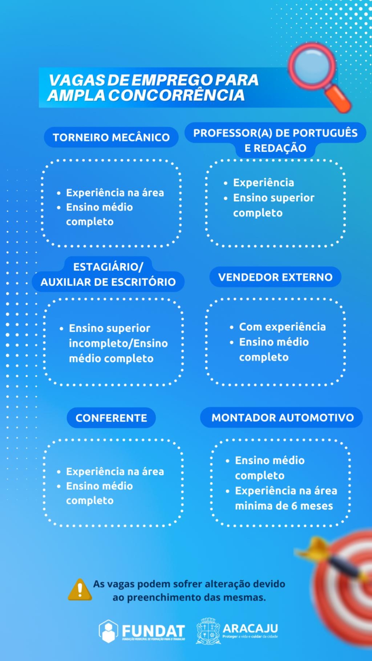 Arte: Ascom Fundat