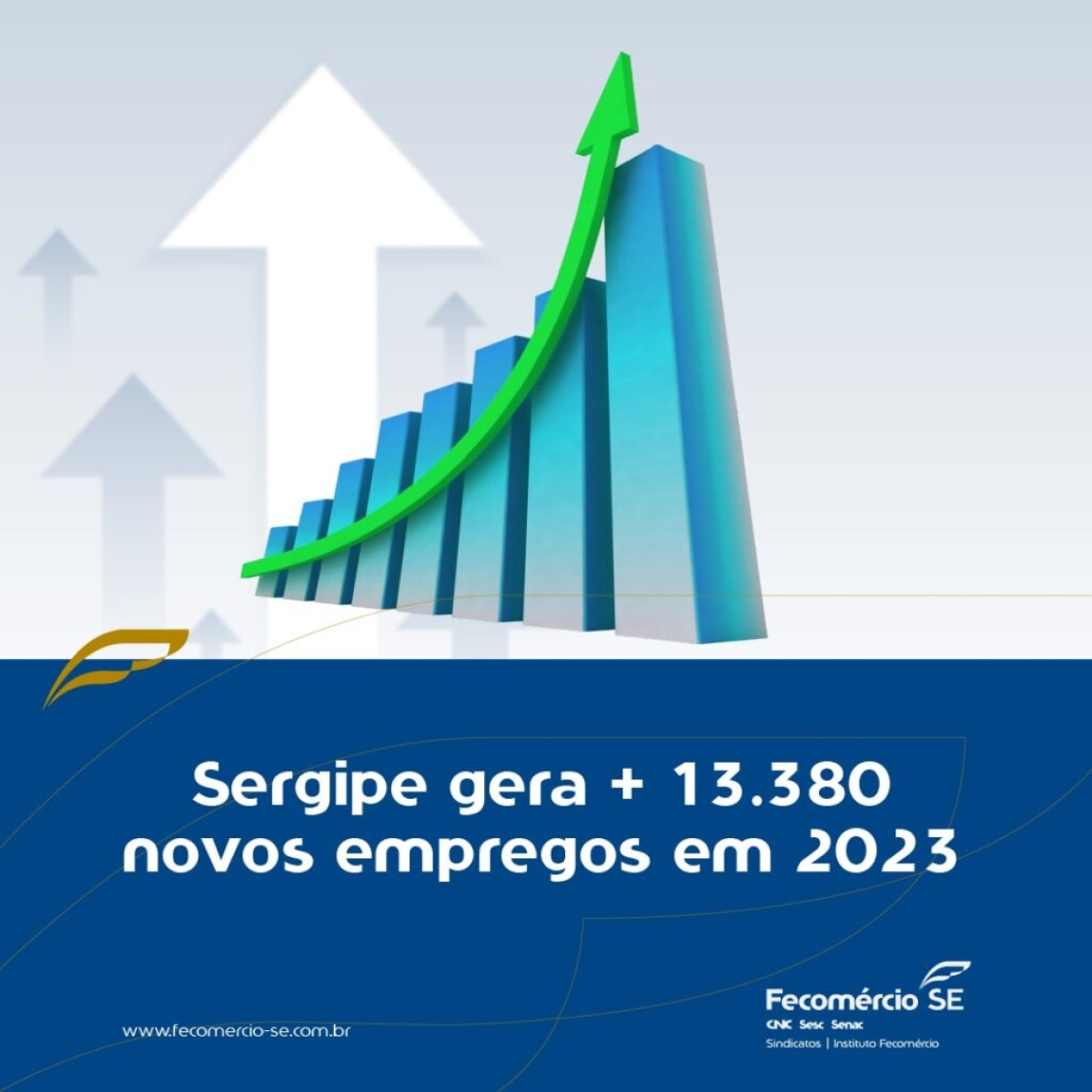 Sergipe supera expectativas e cria mais de 13 mil novos empregos - Imagem: Fecomércio Sergipe