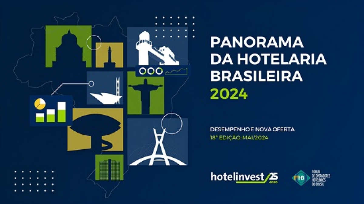 Setor hoteleiro prevê R$ 8,4 bilhões em investimentos até 2028 - Foto: Divulgação/Aracaju Magazine
