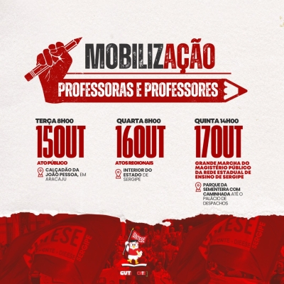 Progamação - Imagem: Sintese