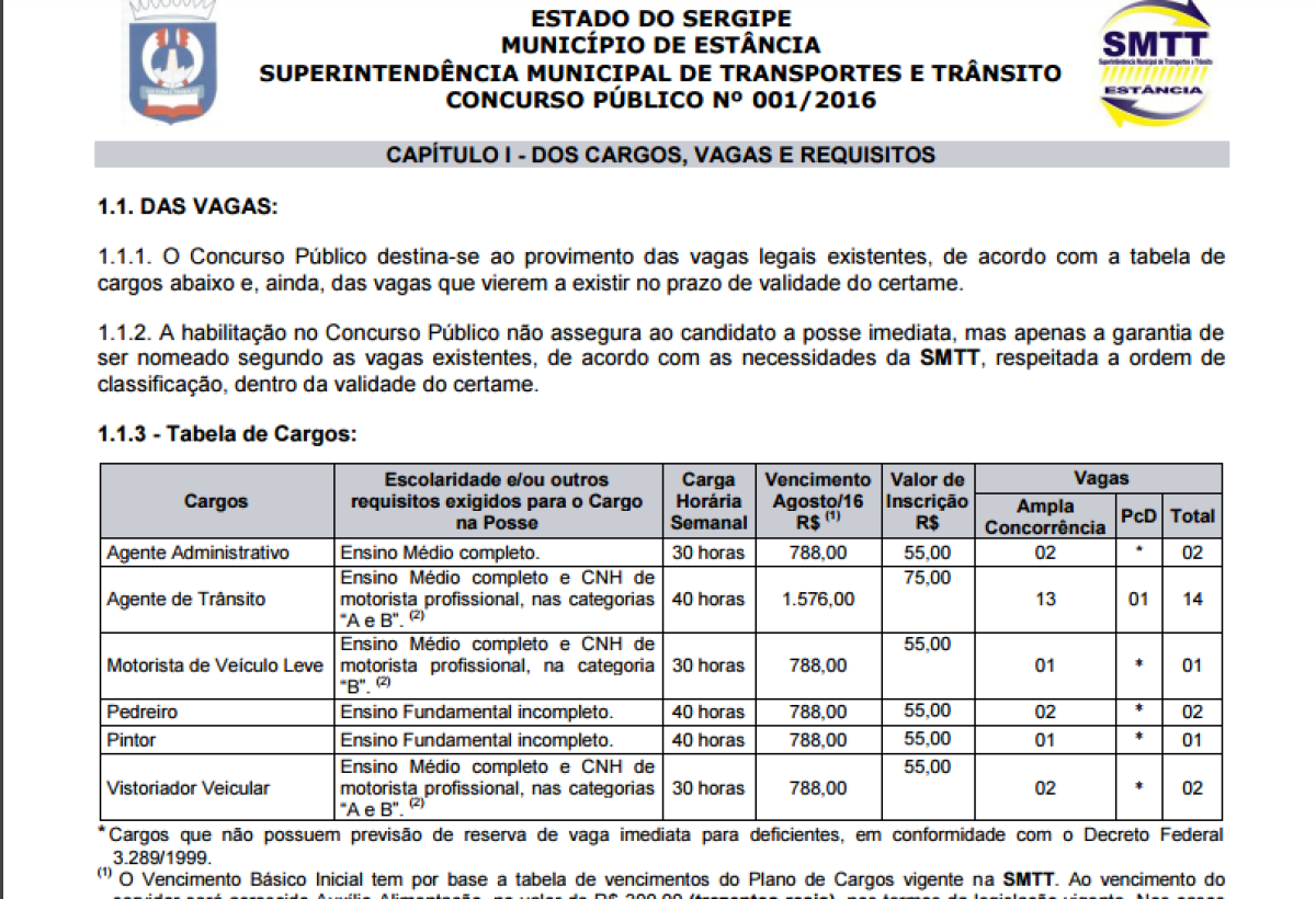 SMTT de Est�ncia lan�a concurso com sal�rio abaixo do m�nimo e sem prova f�sica para agentes (Imagem: Reprodu��o/SMTT/Est�ncia)
