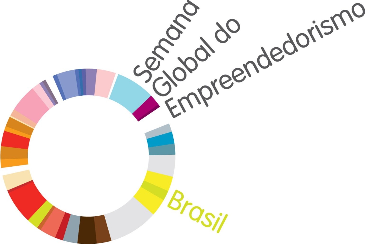 Sebrae/Sergipe oferece capacita��es durante Semana de Empreendedorismo (Foto: Divulga��o)
