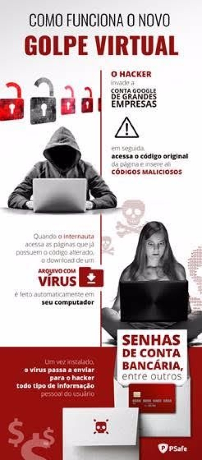 Mais de 1,5 milh�o de brasileiros s�o v�timas de nova modalidade de ataque cibern�tico (Imagem: Divulga��o/PSafe)