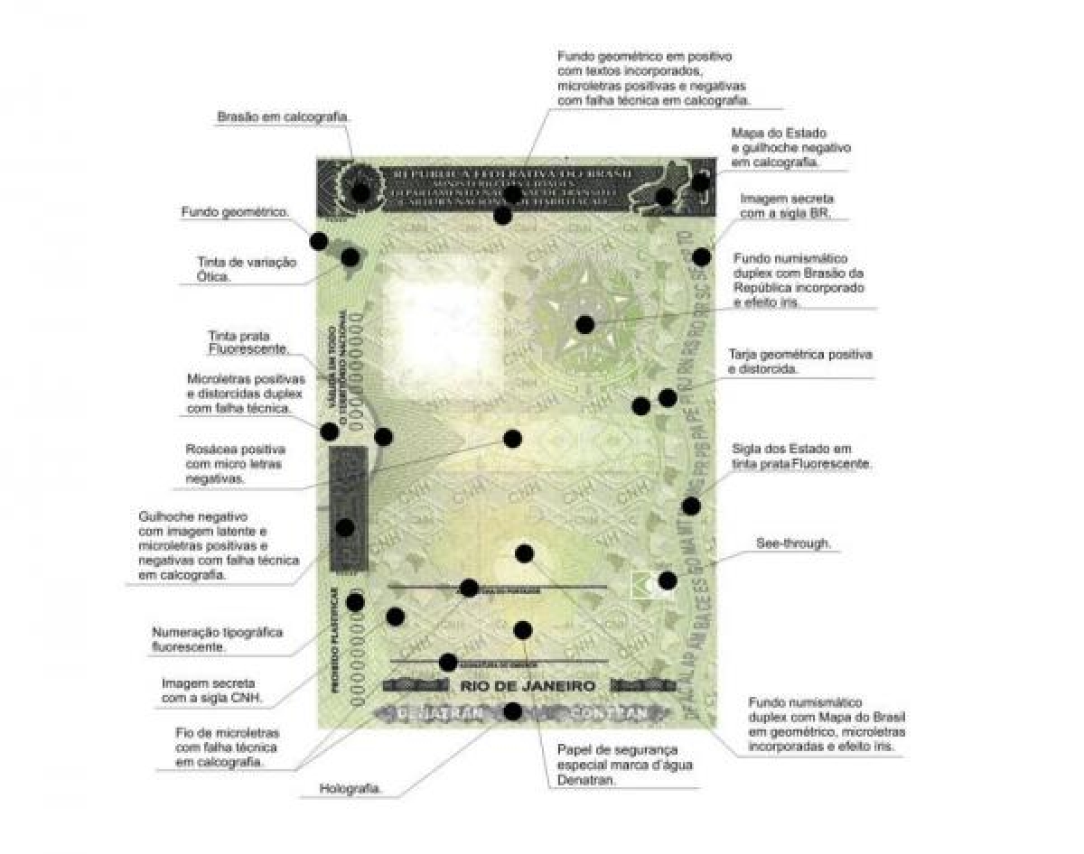 Confira as mudanças (Imagem:: Divulgação/Denatran)
