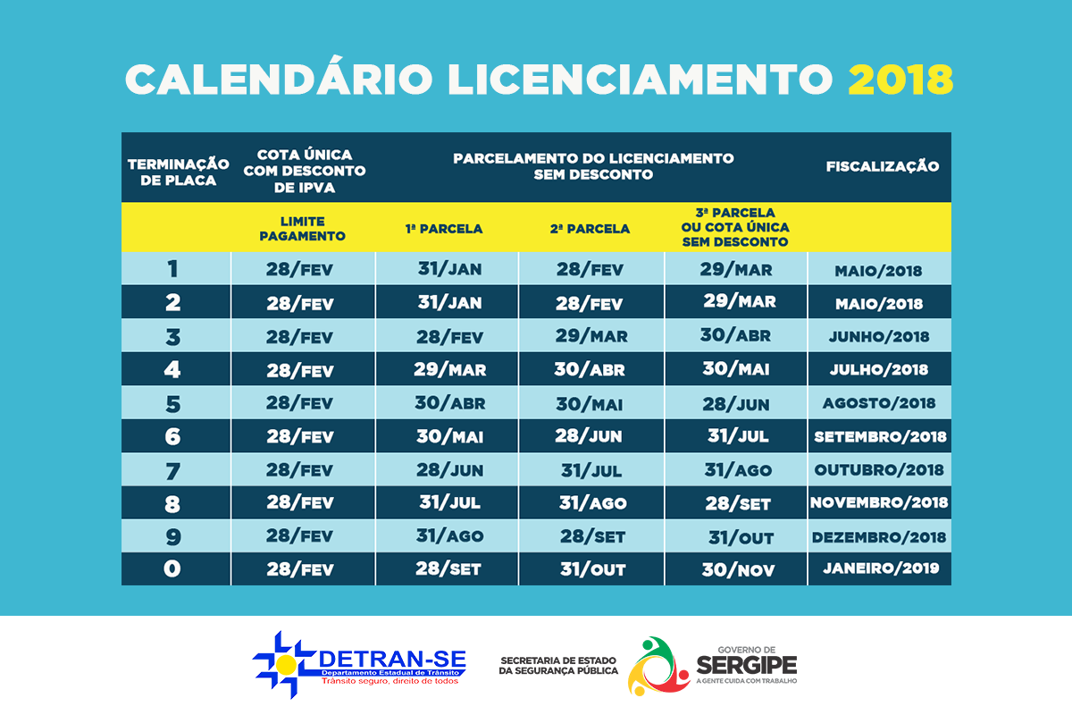 Imagem: SSP