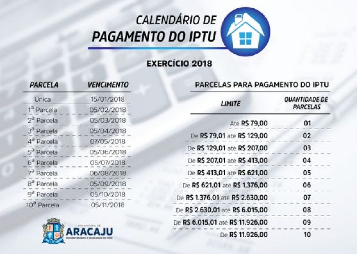 IPTU 2018: Prefeitura divulga calendário de pagamento (Imagem: Agência Aracaju de Notícias/Divulgação)