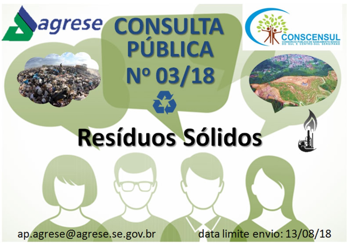 Resíduos Sólidos: Lançada Consulta Pública para enviar sugestões no âmbito dos municípios que integram o consórcio público Sul e Centro Sul Sergipano (Imagem: Divulgação)