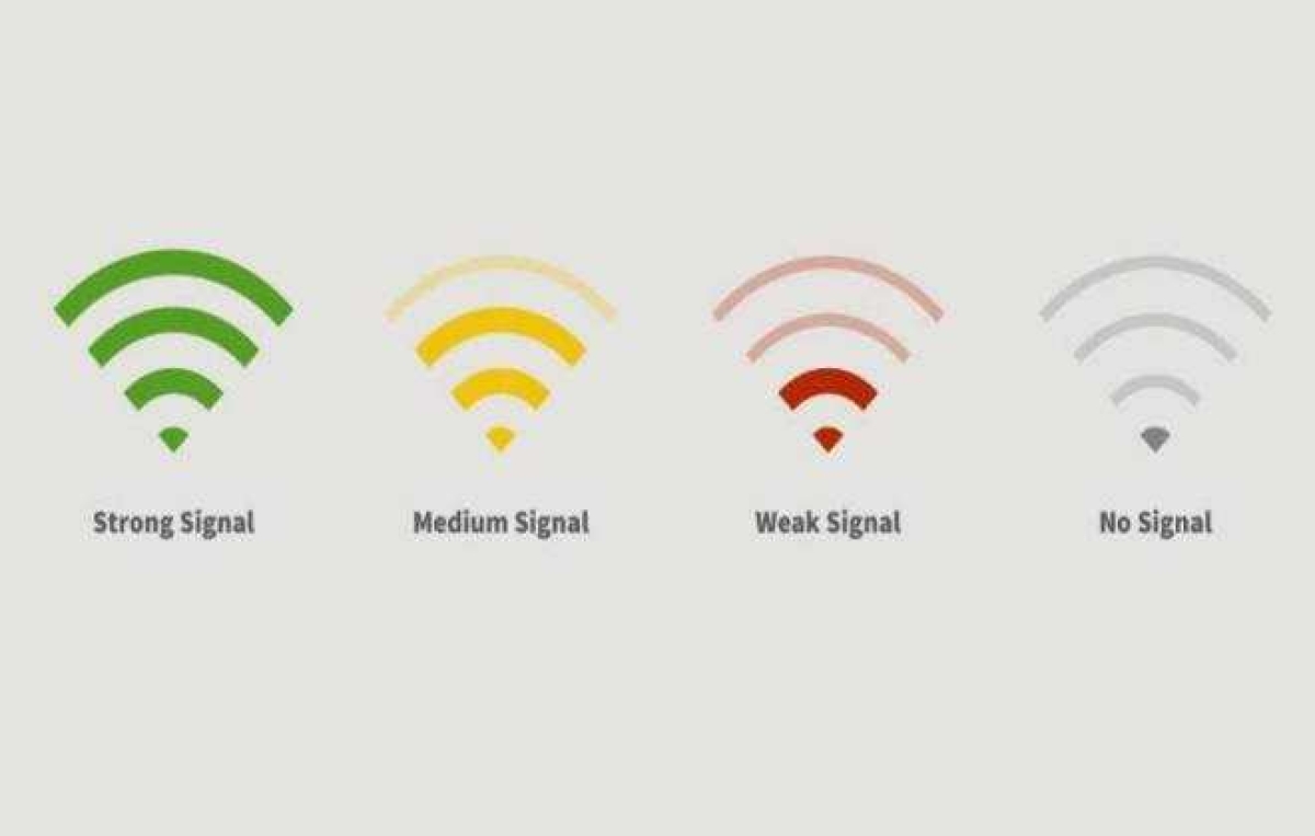 Como fazer o Android estar sempre conectado à rede Wi-Fi com um melhor sinal (Foto: Reprodução)