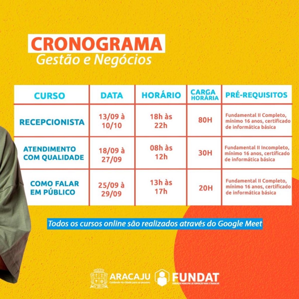 Arte: Ascom Fundat