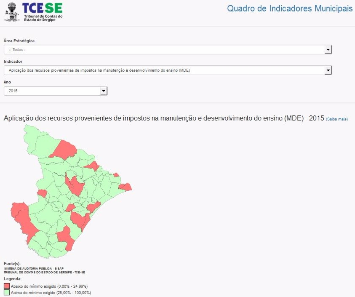 Modelo de quadro com indicadores dispon�vel no site do TCE (Foto: TCE/SE)