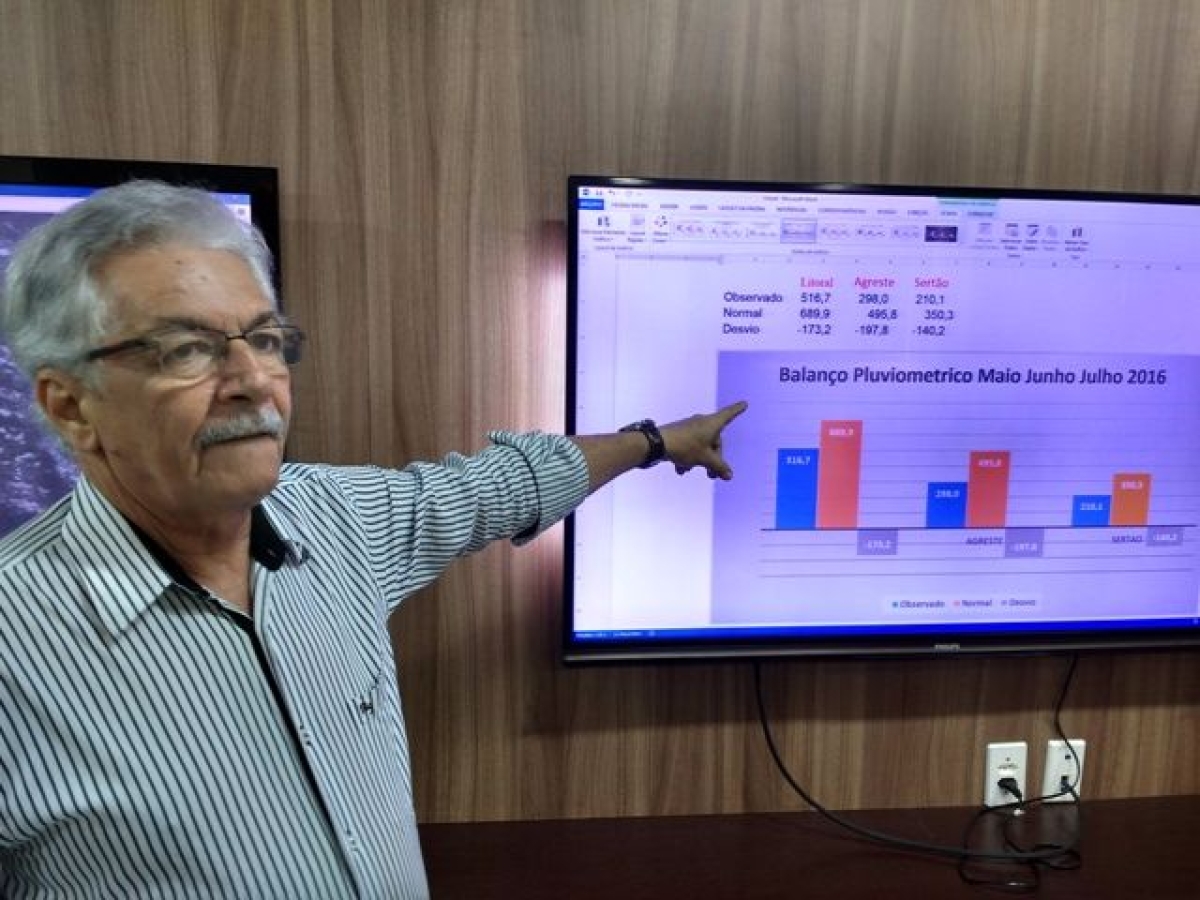 An�lise do Centro de Meteorologia constata chuvas abaixo da m�dia no �ltimo trimestre (Foto: Semarh/SE)