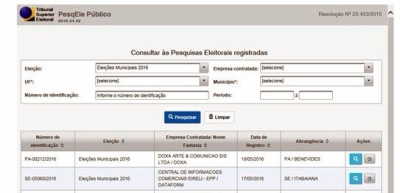 Elei��es 2016: registro de pesquisas deve vir acompanhado da nota fiscal da empresa contratante (Foto: TSE)